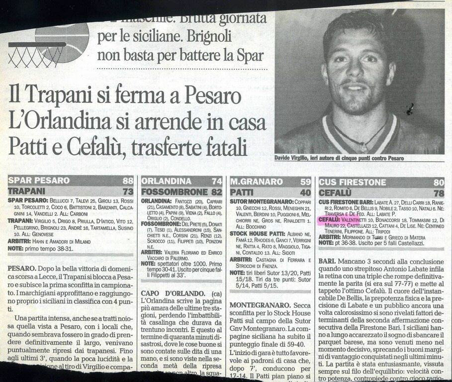 19981025 Basket039_tn.jpg